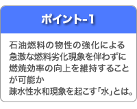 ポイント1